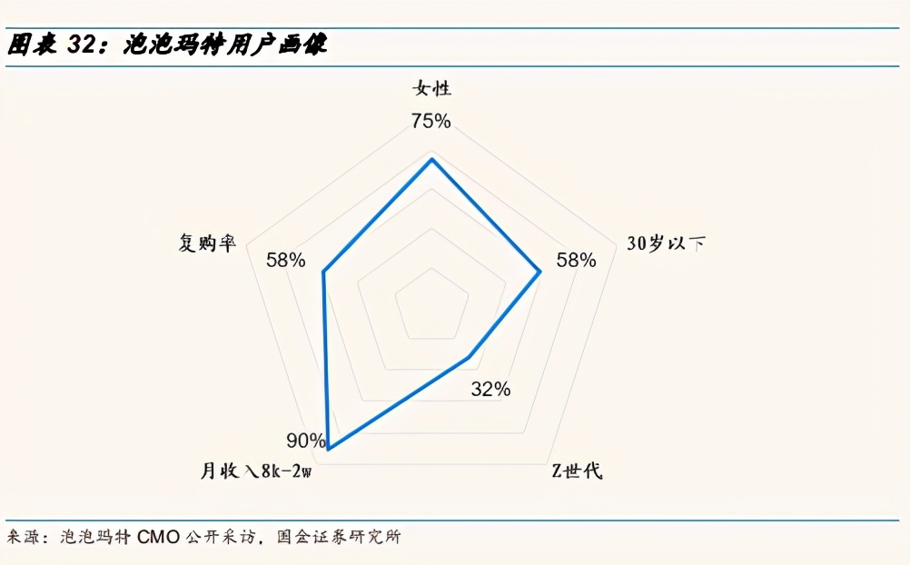 解构航海王盲盒 (z世代盲盒评测)