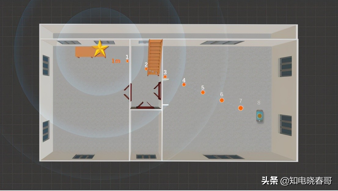 网件rax50深度测评,网件rax120深度评测