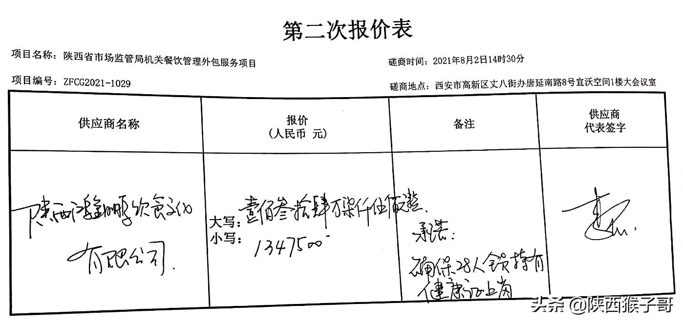陕西｜134万元：陕西省市场监管局机关餐饮管理外包服务项目