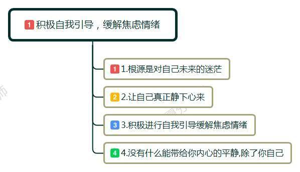 同事都跳槽了,想离职又怕没工作,很焦虑,压力很大,我该怎么办?