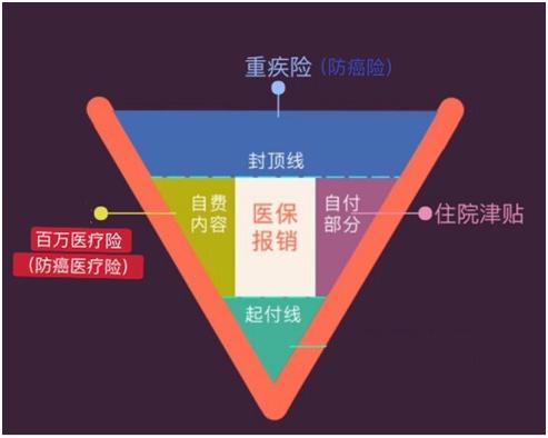 预防宫颈癌乳腺癌的最佳方法,宫颈癌和乳腺癌是怎么得的