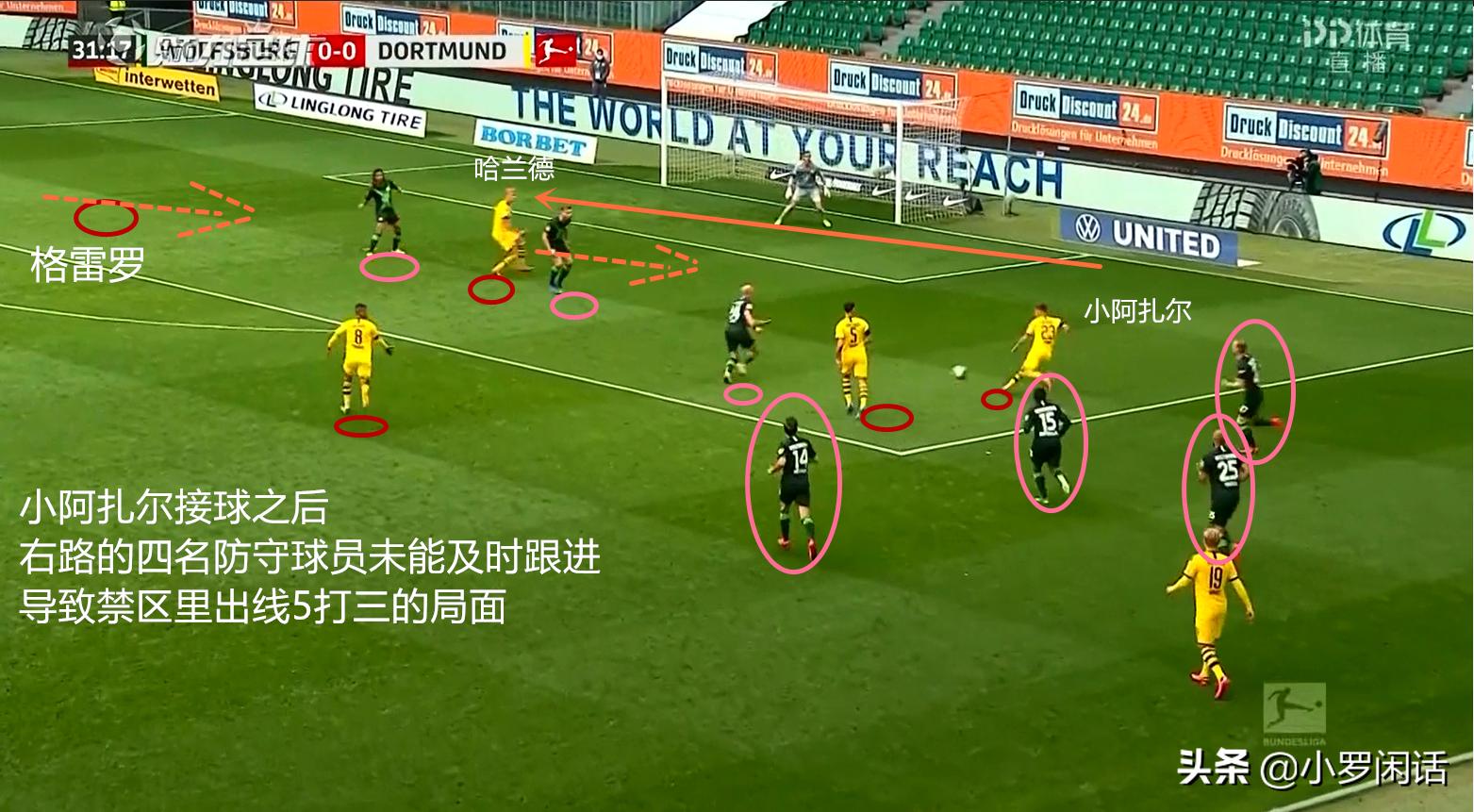 德甲决赛狼堡中场,德甲赛后总结