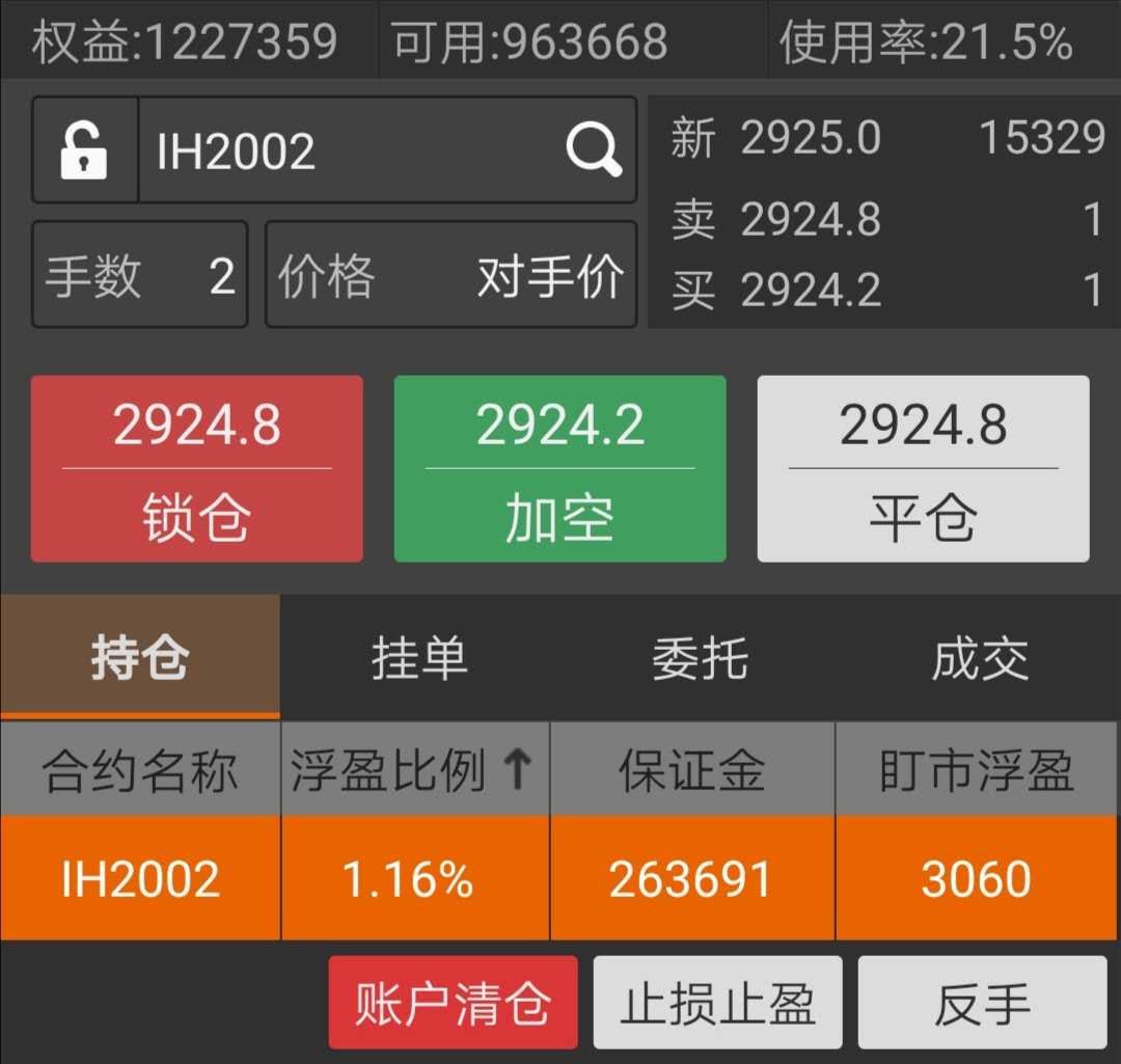 期货与股票的分析方法,股票和期货对冲怎么获利啊