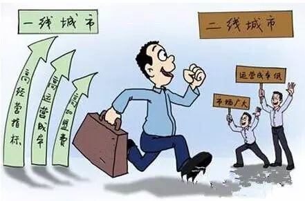 看不懂三四五线，你就看不懂中国消费的未来