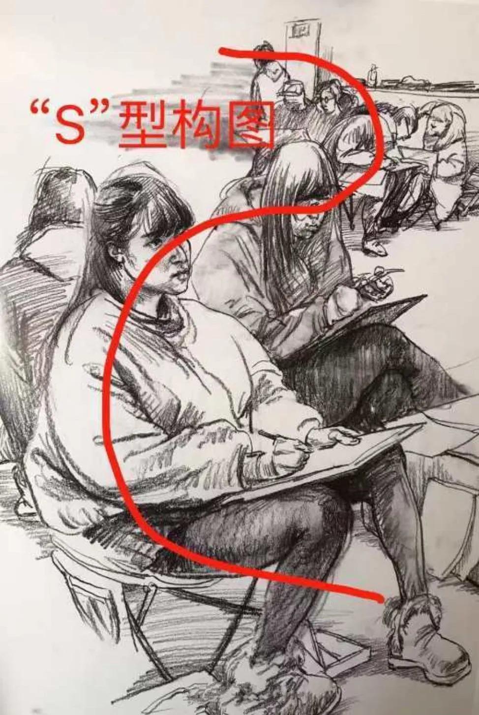 联考速写用什么姿势画,画速写怎么构图