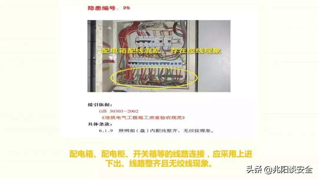 高危作业隐患高清图,十类高危作业警示片
