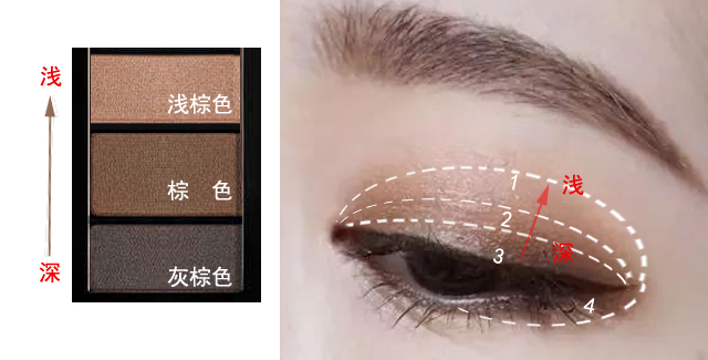 大眼怎么画眼线,圆眼细长眼线怎么画眼影