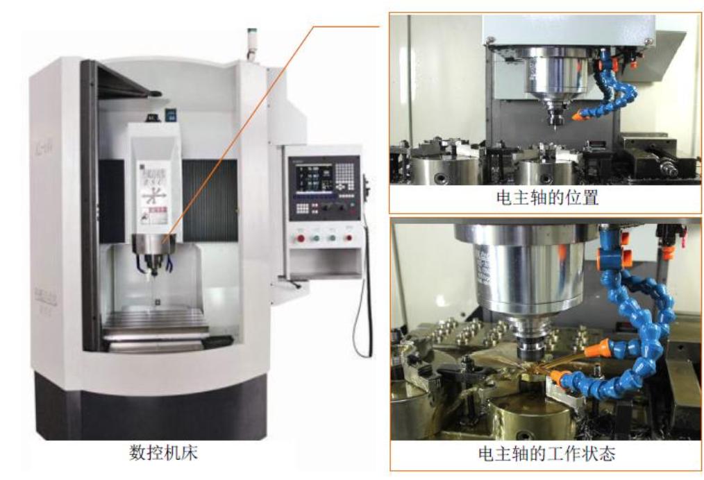 数控工业母机,工业母机与数控机床国内哪家强