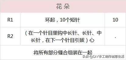 萌力爆表！钩完你可能会舍不得拿来用的小针插~有教程