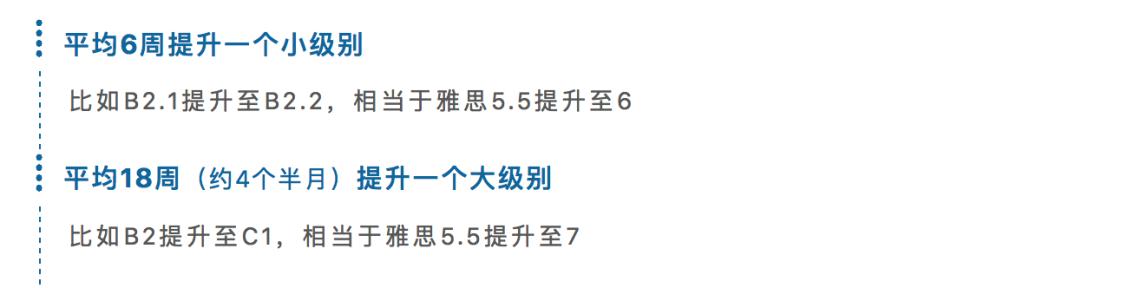 成人出国游学条件,游学剑桥结业证书