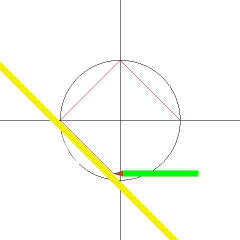 学会这四个动作数学想学不好都难,30组数学动图开启你的数学思维
