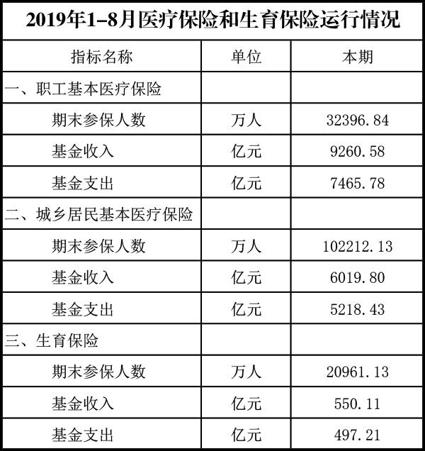 为啥现在交新农合的人越来越少了,现在才交新农合可以吗