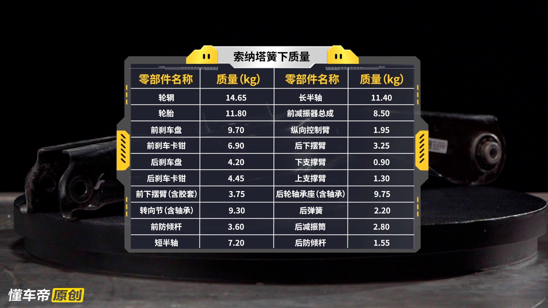 索纳塔第十代拆车,索纳塔10防撞梁和大众防撞梁