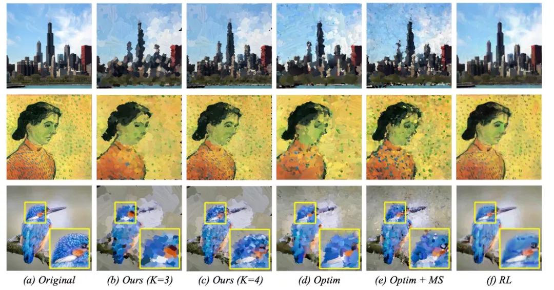 华人团队提出会创作的PaintTransformer，网友：这也要用神经网络