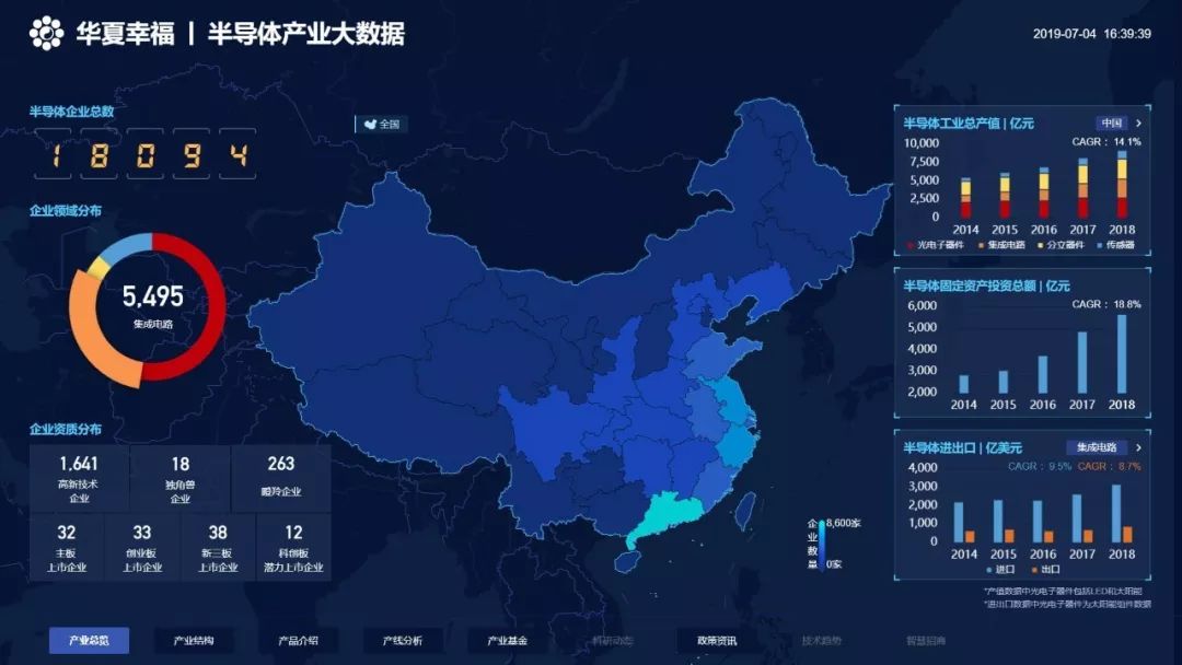 华夏幸福产业招商能力,华夏幸福产业最新消息