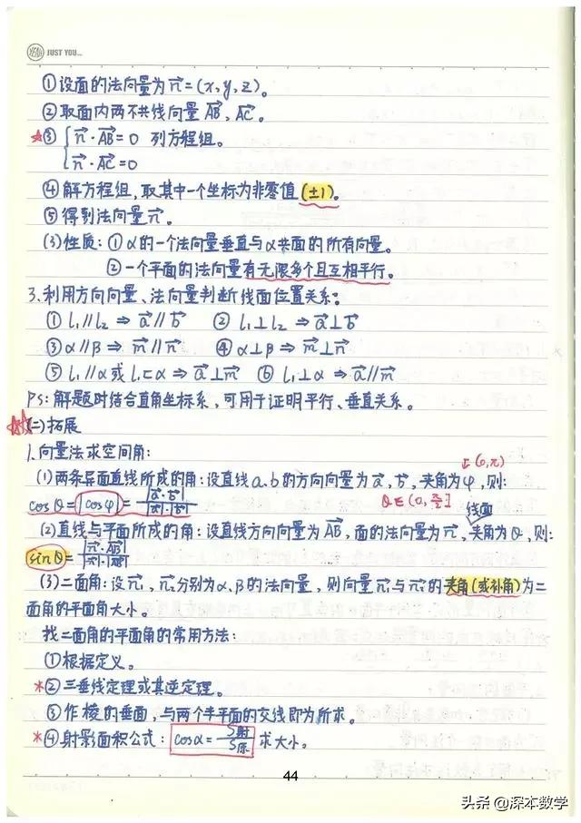 高考数学147分学霸手写笔记完整版,高考数学140+提分笔记