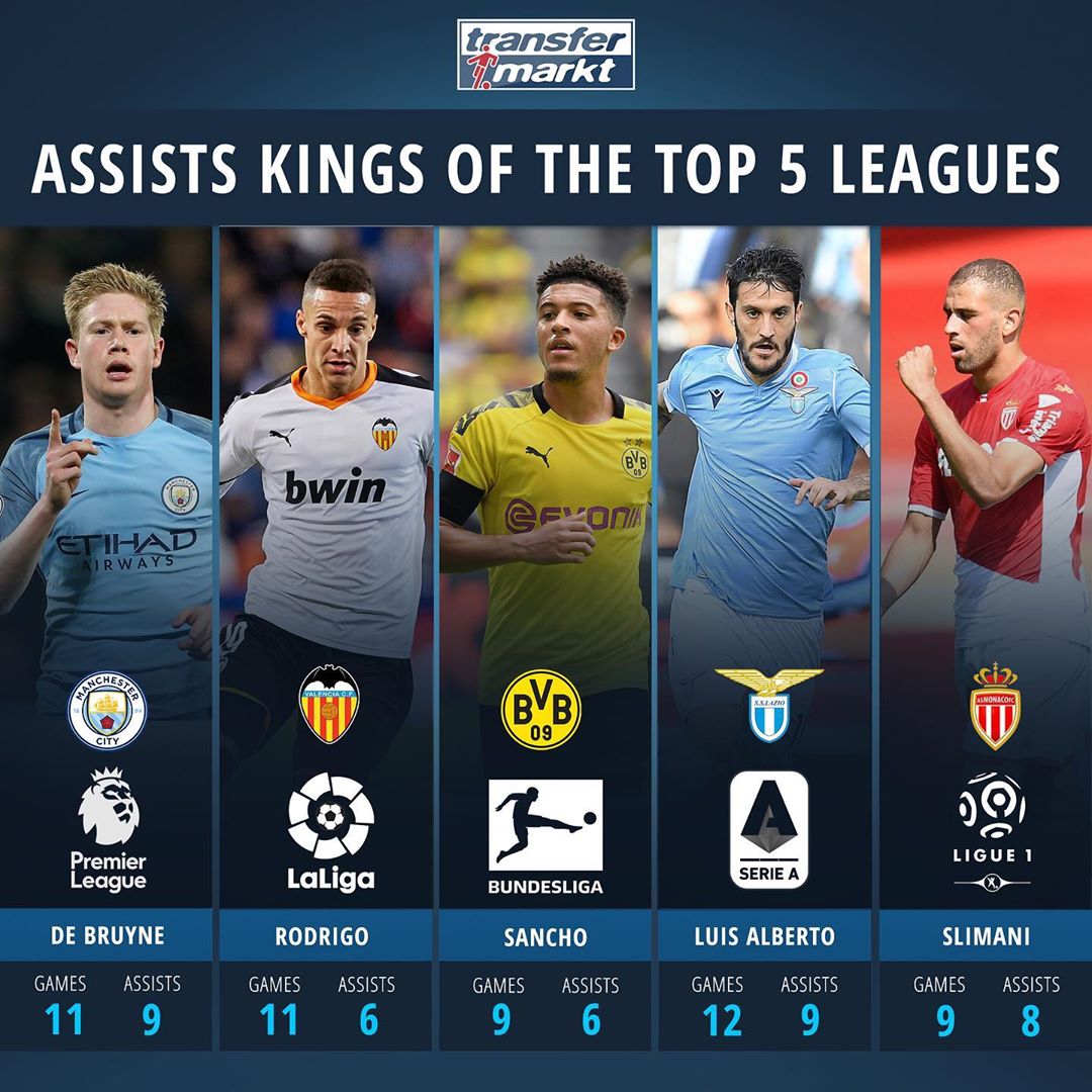 足球冷知识大全图解,足球冷知识200字