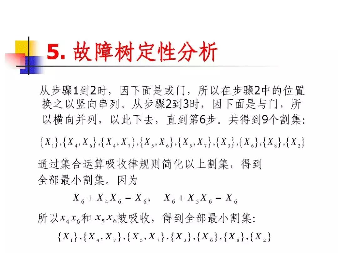 故障树分析法的优缺点,故障树分析法例子