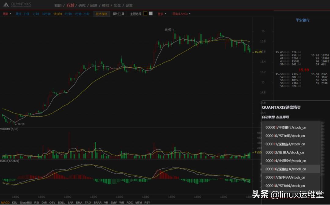 牛市到来应该买什么股,牛市来临投资什么股票好