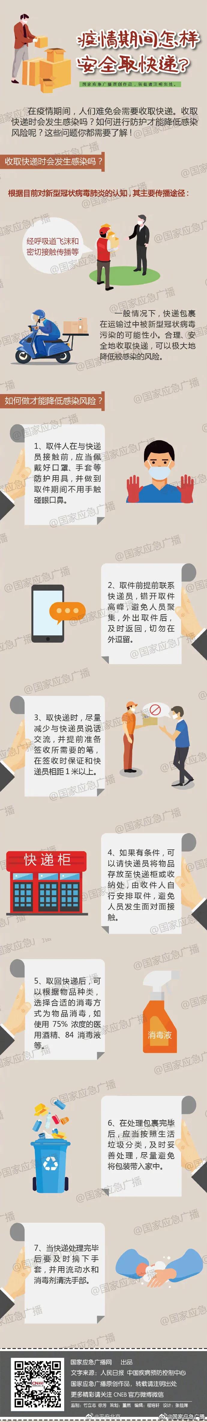 天津快递能收吗安全吗,现在收快递安全吗