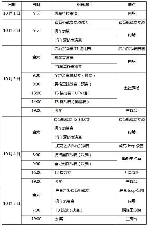 2019第十四届越野e族阿拉善英雄会,第十四届阿拉善英雄会完整版