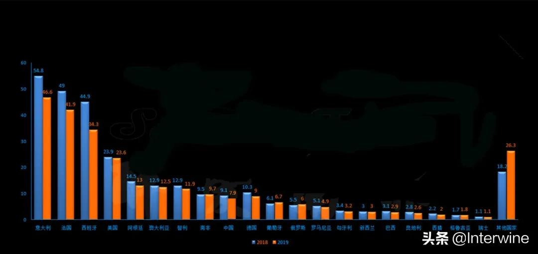 igc国际葡萄酒与烈酒大赛是什么,lgc国际葡萄酒与烈酒评比大赛