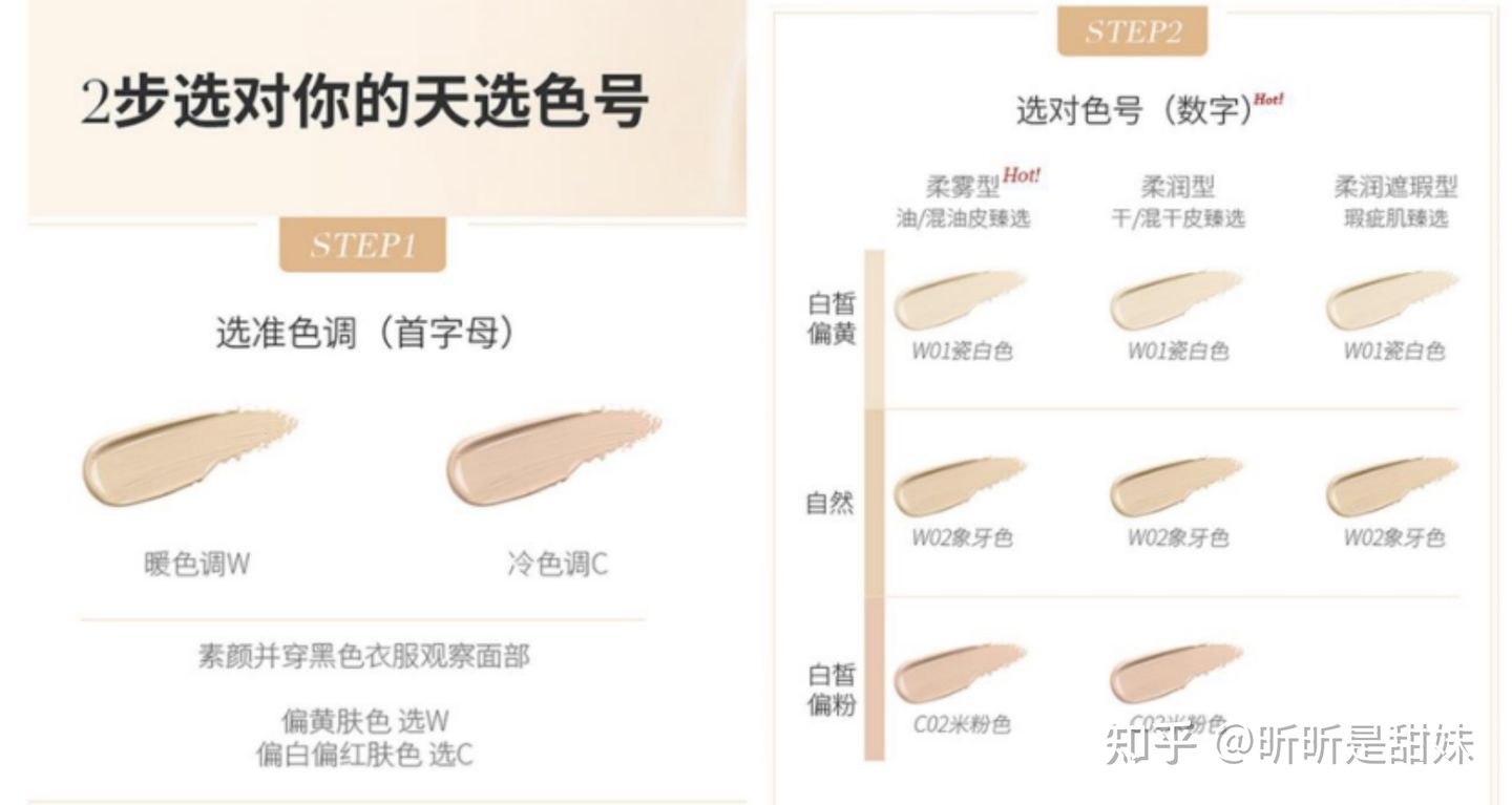 超好的粉底液9.9测评,超好的一款遮瑕粉底液