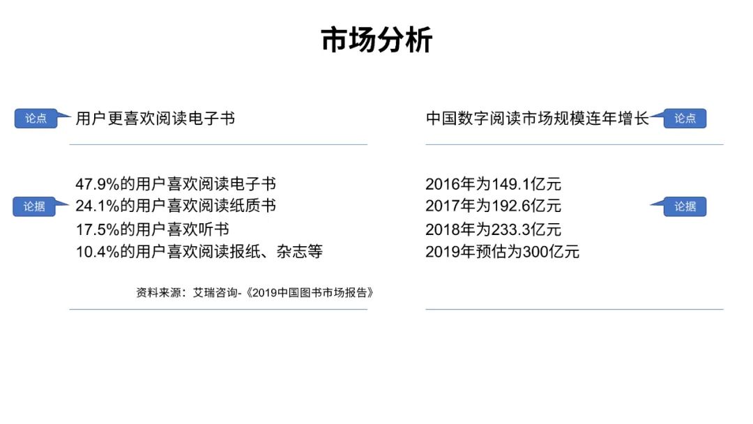 10分钟学会ppt技巧,分享三个ppt制作技巧