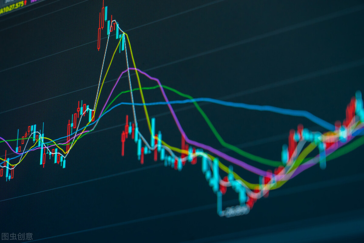 周末特供：做期货要养成赚大钱的习惯