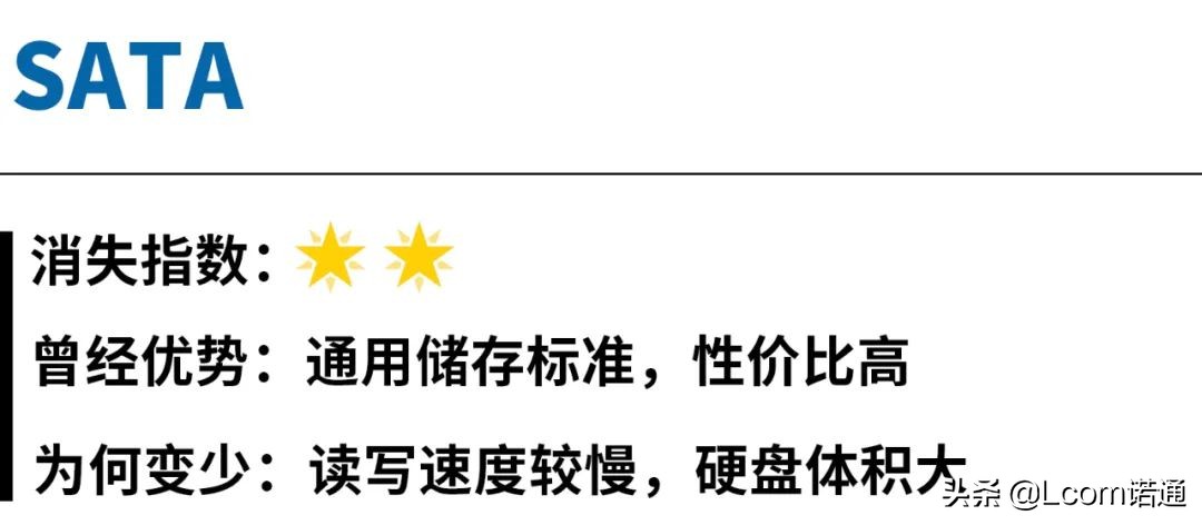 电脑上消失的接口,电脑上都有哪些接口