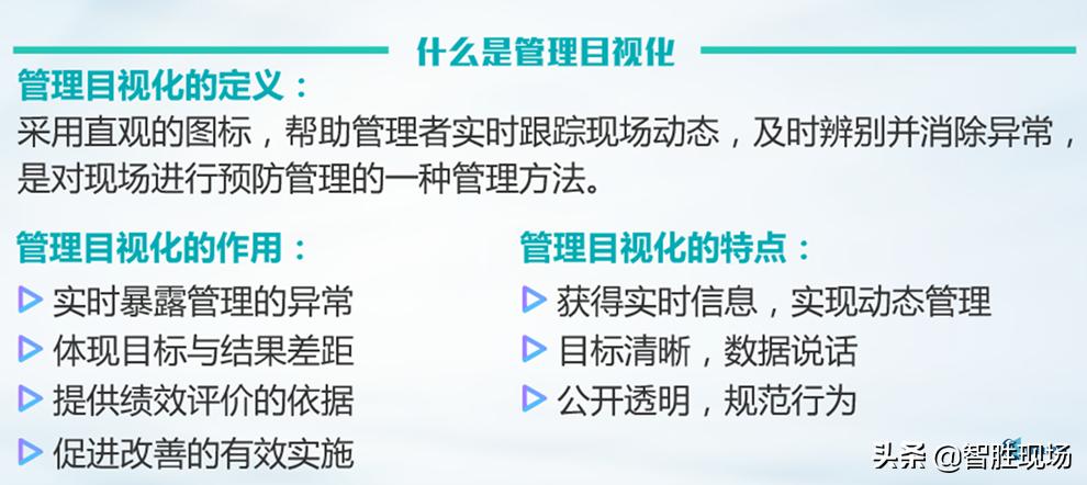 精益5s与目视化管理,5s与现场目视化管理培训