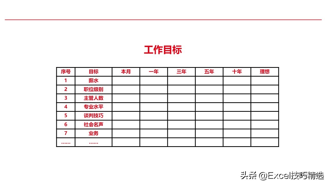 濡備綍璁茶В鑷繁鐨勮亴涓氱敓娑鍒抪pt,濡備綍鍋氬ソ鑱屼笟瑙勫垝ppt鍩硅