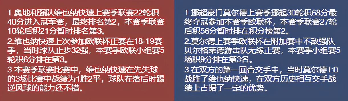 今日竟彩推荐，依旧稳如老狗，恭喜昨天收米的朋友