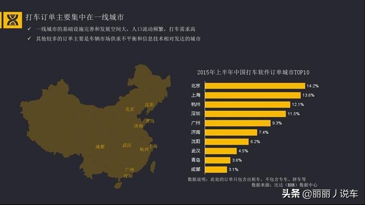 开的士和滴滴哪个赚钱,石家庄市区开滴滴赚钱吗