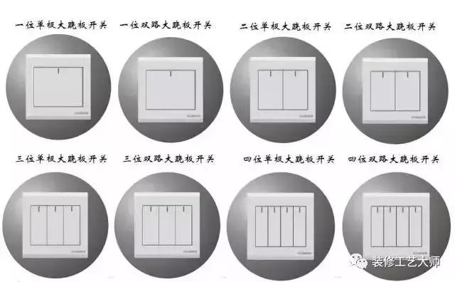 四室两厅两卫开关插座清单,单控开关插座的接线方法大全