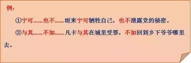 关联词造句小学必考,常用关联词语造句大全短句
