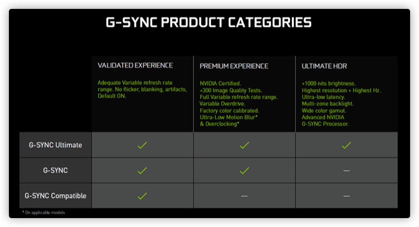 2023双11显示器27寸推荐,2023显示器选购