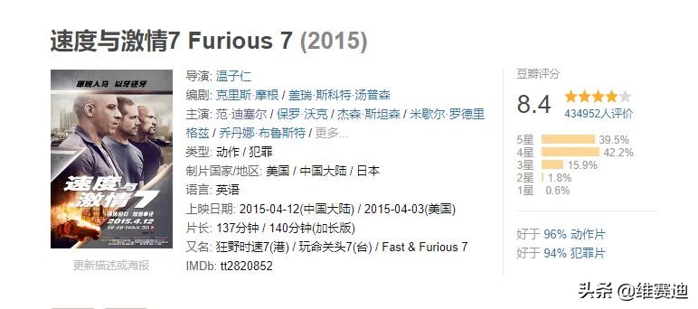 为什么好莱坞电影不如以前好看了,为啥现在好莱坞没好片子