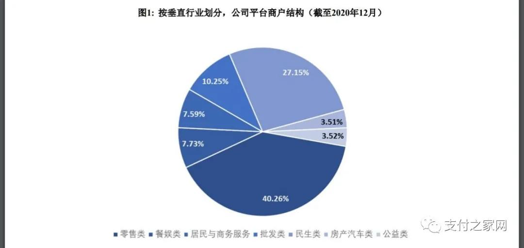 交易量超2.8万亿,新大陆披露国通星驿最新数据