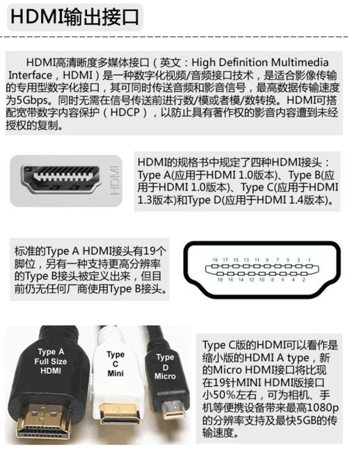 显卡介绍与区别图解大全,主流显卡各种参数解释