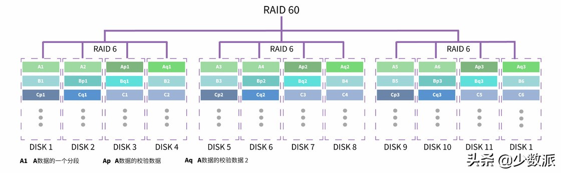 nas新手入门必买,入门级nas是什么