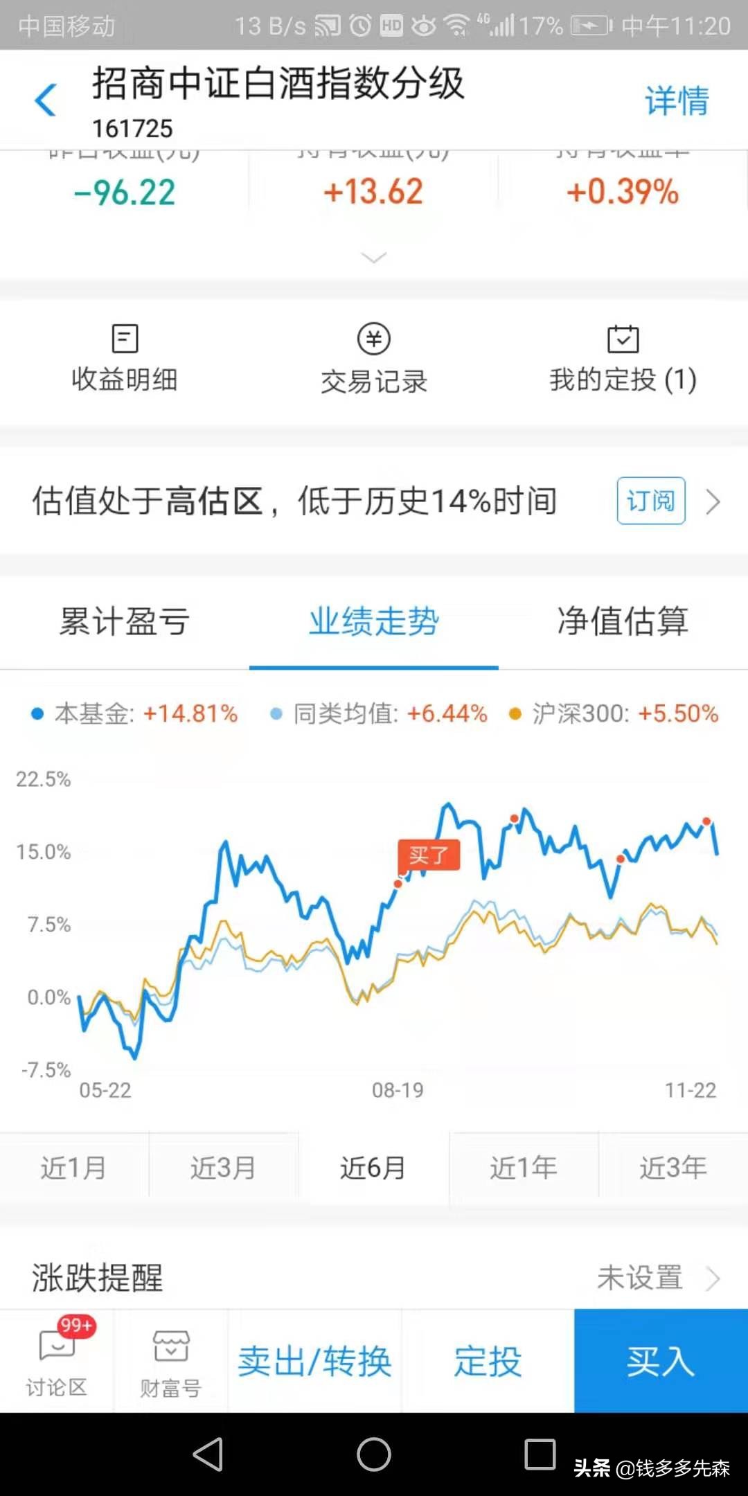 怎么玩懂基金股票理财,股票基金理财怎么操作经验分享