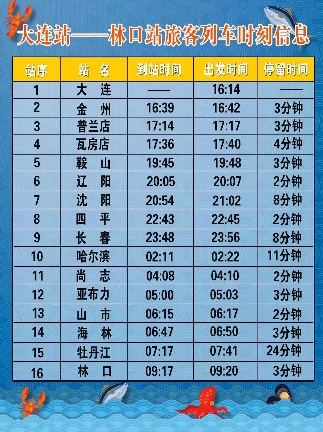 林口到大连高铁,林口到大连高铁火车时刻表