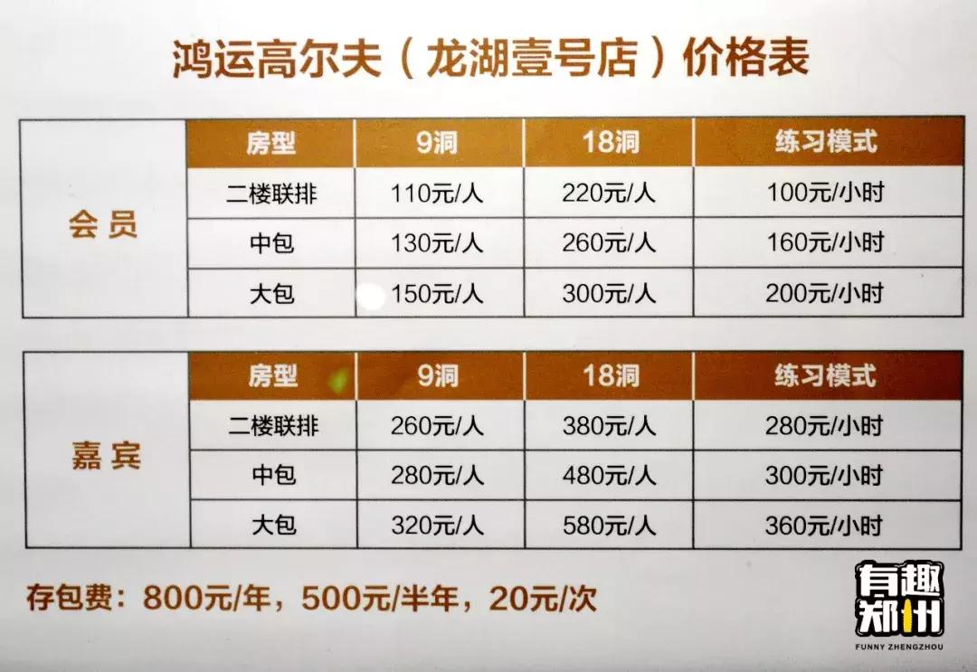 郑州高尔夫室内练习场,郑州高尔夫球多少钱打一次