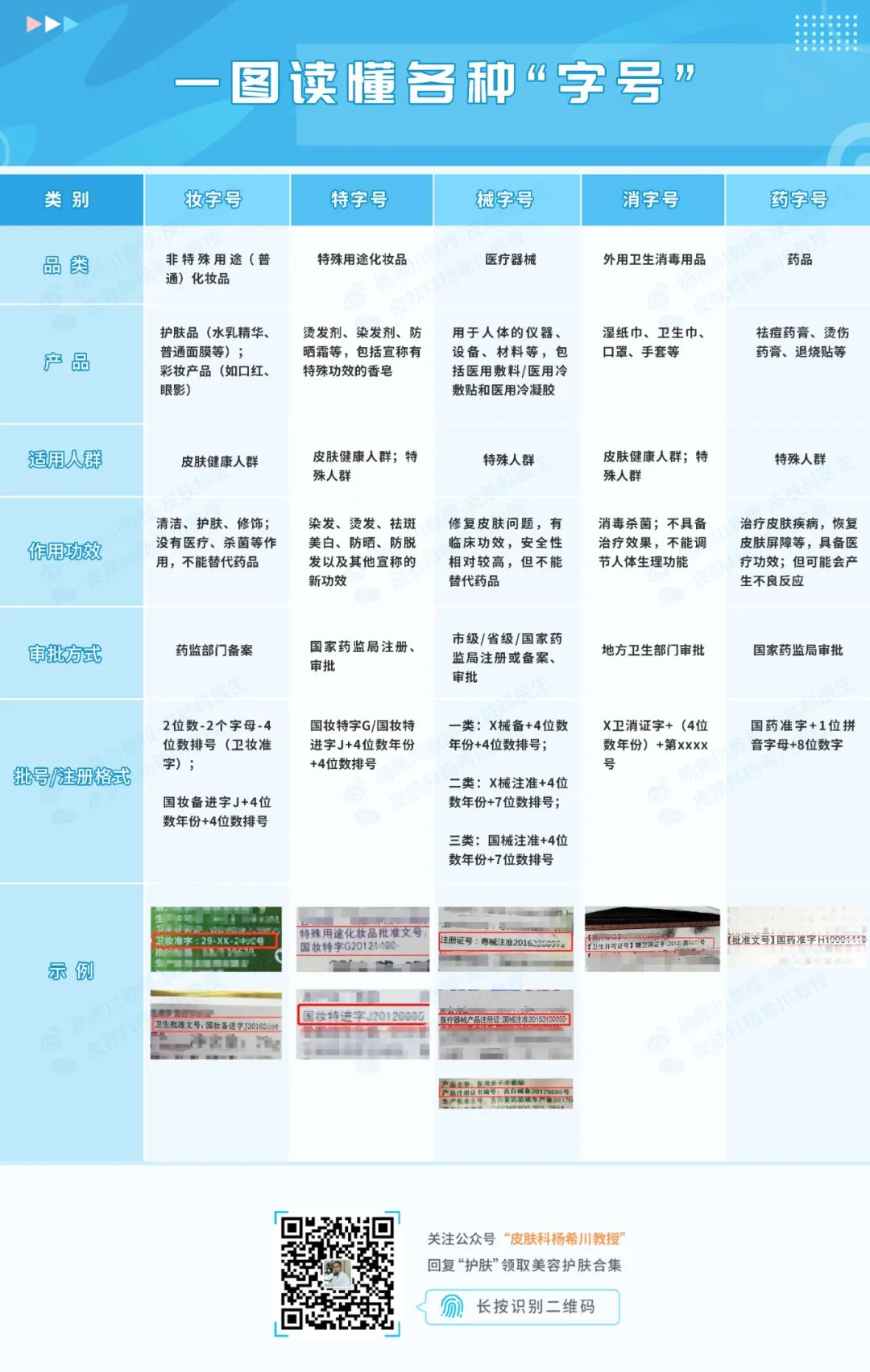日本大头宝宝面霜怎么样,大头宝宝的面霜
