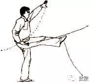 八门拳腿法视频教学,八门拳招式图片大全