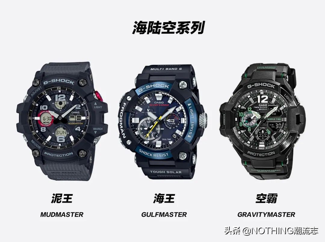 日本表三大品牌哪个档次高,女士必买三大腕表有哪些