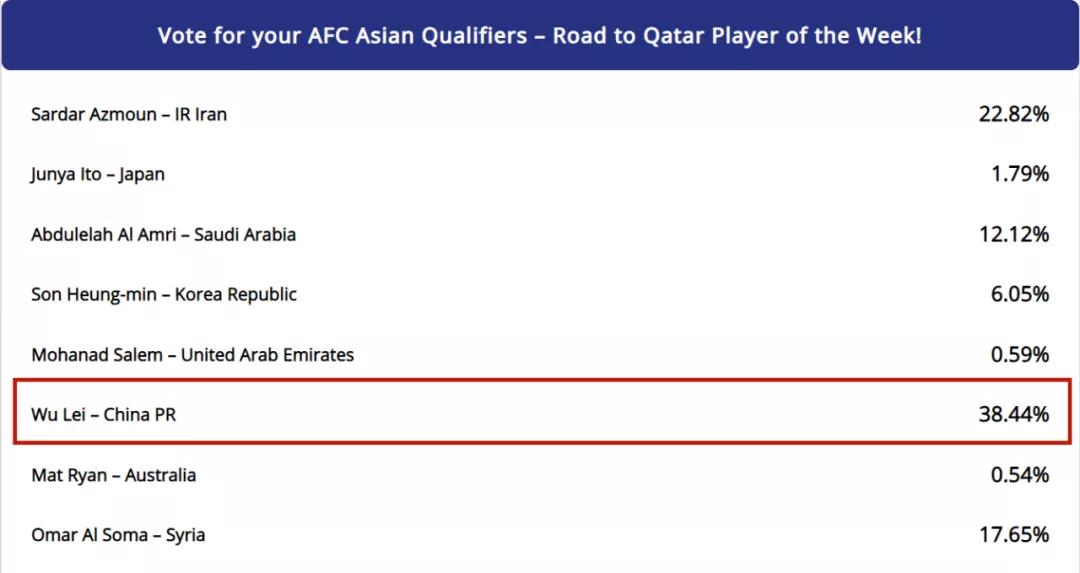 武磊三十而立纪录片,武磊复刻足球小将