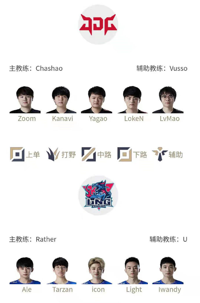 速看jdg对阵lng,jdg让一追二战胜lng