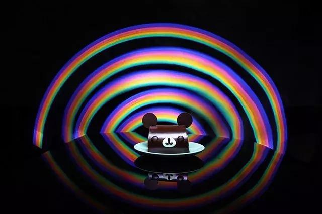 传说中的摄影神器,古代宫廷美食视频拍摄道具